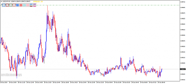 Click to Enlarge

Name: 5 USDCHF M4.png
Size: 41 KB