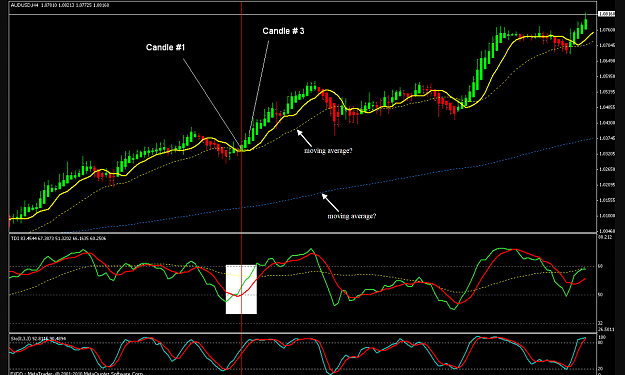 Click to Enlarge

Name: Big E post142 chart.png
Size: 166 KB