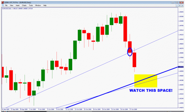 Click to Enlarge

Name: eurusd.gif
Size: 30 KB