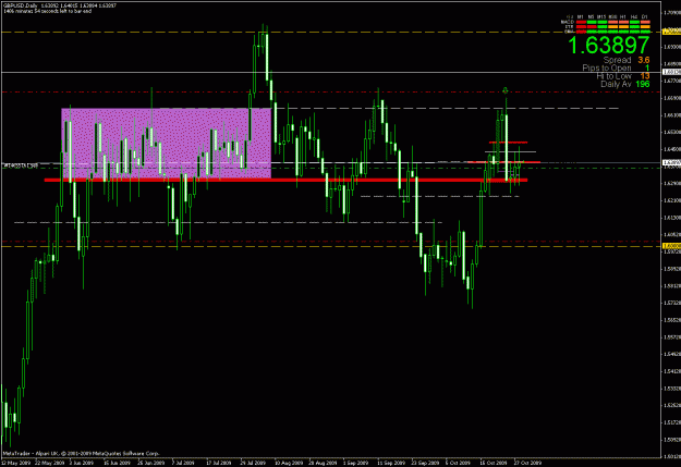 Click to Enlarge

Name: trade.gif
Size: 27 KB