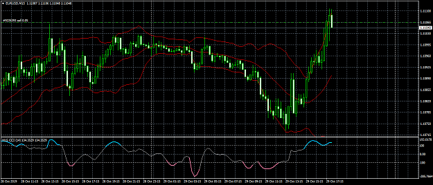 Click to Enlarge

Name: EURUSDM15.png
Size: 56 KB