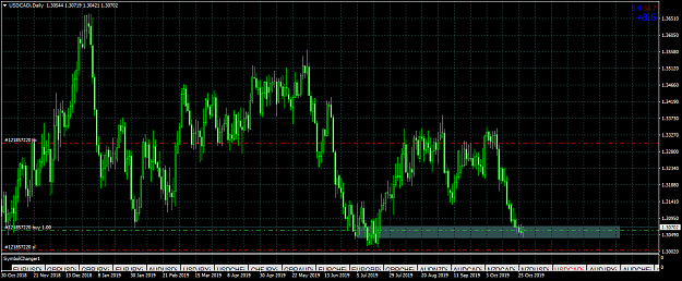 Click to Enlarge

Name: USDCADiDaily.png
Size: 65 KB