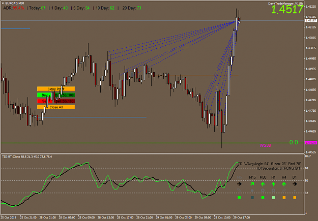Click to Enlarge

Name: EURCADM30.png
Size: 46 KB