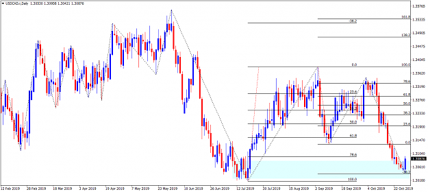 Click to Enlarge

Name: USDCAD.rDaily.png
Size: 66 KB