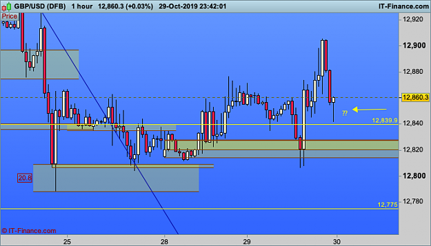 Click to Enlarge

Name: GBPUSD-1-hour.png
Size: 24 KB