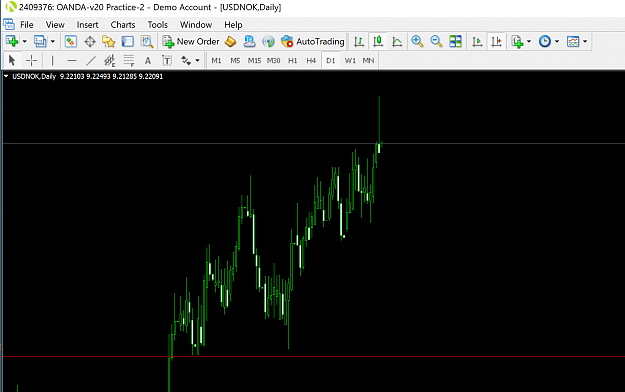 Click to Enlarge

Name: USD-NOK.png
Size: 102 KB