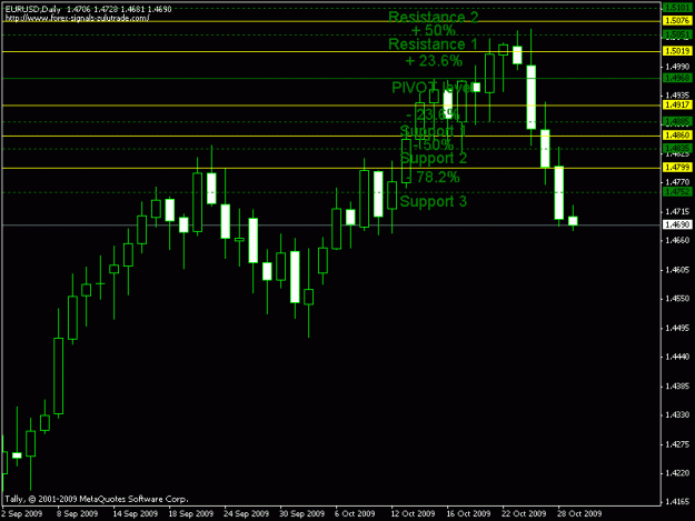 Click to Enlarge

Name: eur daily.gif
Size: 13 KB