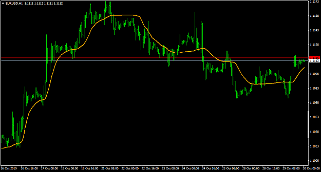 Click to Enlarge

Name: EURUSDH1.png
Size: 25 KB