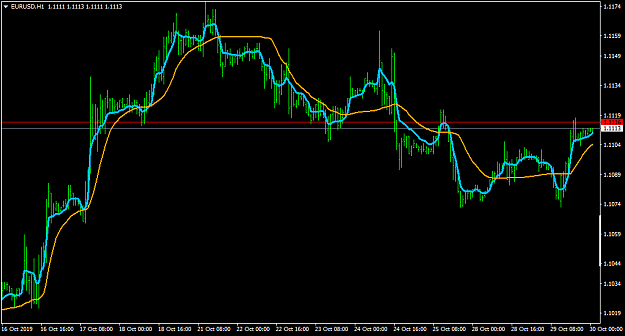 Click to Enlarge

Name: EURUSDH1-crosses with smoothed-per 5 40.png
Size: 29 KB