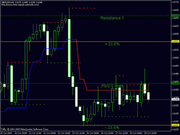 Click to Enlarge

Name: 4h gbp.gif
Size: 15 KB