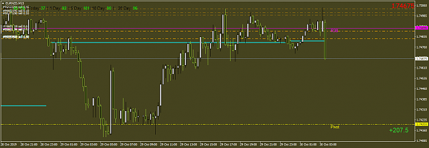 Click to Enlarge

Name: EURNZDM15.png
Size: 38 KB