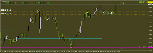 Click to Enlarge

Name: NZDCADM15.png
Size: 35 KB