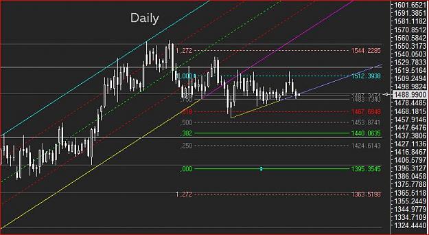 Click to Enlarge

Name: xauusd_d.JPG
Size: 76 KB