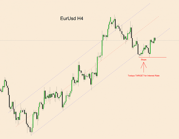 Click to Enlarge

Name: Eur Usd IR for Oct.png
Size: 44 KB