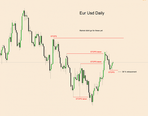 Click to Enlarge

Name: Eur Usd IR Oct view 1.png
Size: 39 KB