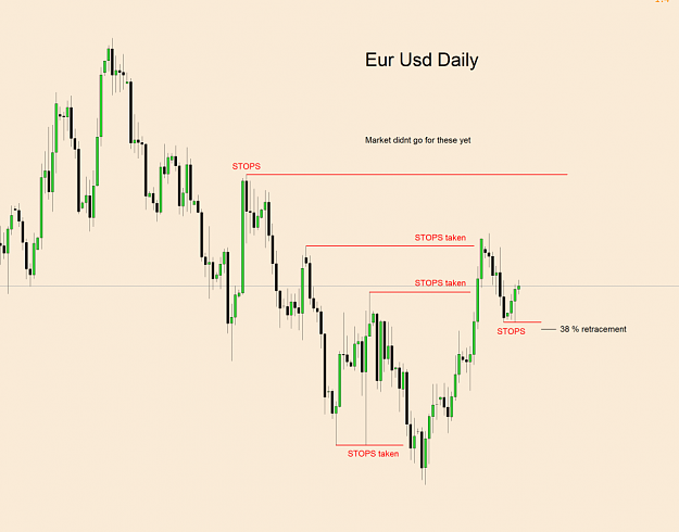 Click to Enlarge

Name: Eur Usd IR Oct view 1.png
Size: 39 KB