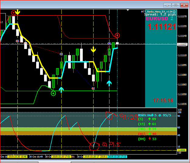 Click to Enlarge

Name: Matt re EURUSD_M2 entry 30th Oct @ 17h05 and 17h13.PNG
Size: 45 KB