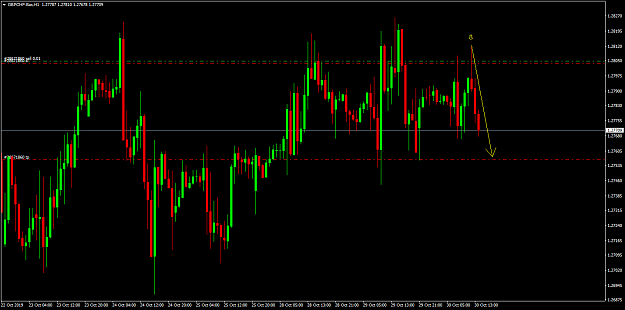 Click to Enlarge

Name: GBPCHF-BasH1 adeafrica.png
Size: 57 KB