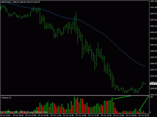 Click to Enlarge

Name: sp500.gif
Size: 12 KB