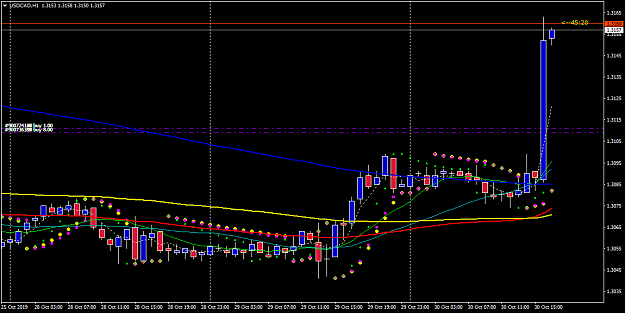 Click to Enlarge

Name: USDCADH1.png
Size: 38 KB