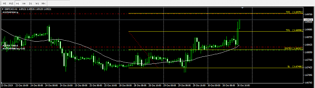 Click to Enlarge

Name: GBPCAD.png
Size: 25 KB
