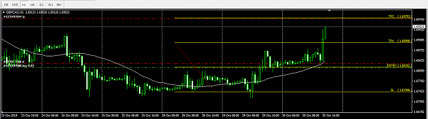 Click to Enlarge

Name: GBPCAD.png
Size: 25 KB