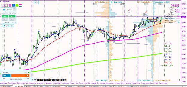 Click to Enlarge

Name: AUDJPY.png
Size: 77 KB
