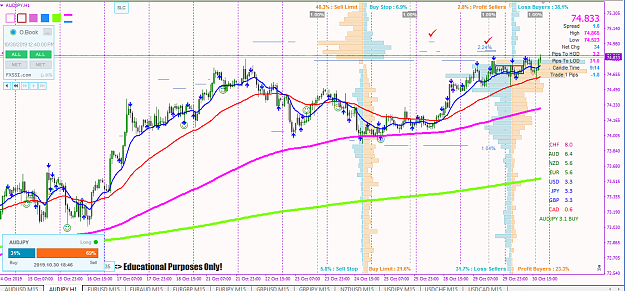 Click to Enlarge

Name: AUDJPY.png
Size: 77 KB