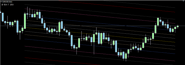 Click to Enlarge

Name: eur_usd.png
Size: 20 KB