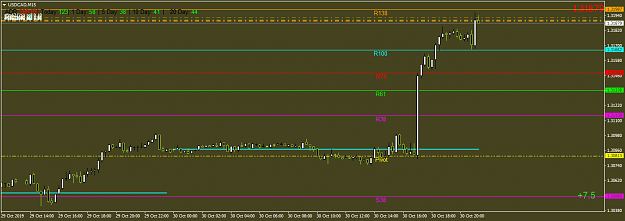 Click to Enlarge

Name: USDCADM15.png
Size: 27 KB