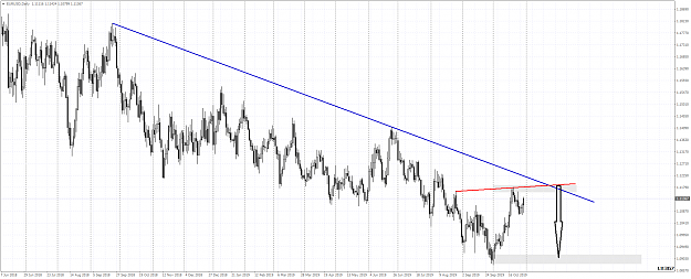 Click to Enlarge

Name: EURUSDDaily sr.png
Size: 62 KB