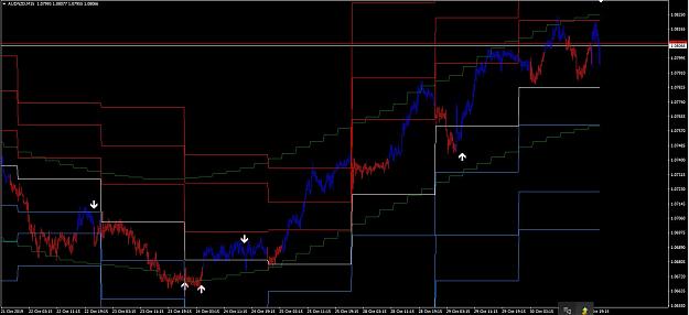Click to Enlarge

Name: audnzd.jpg
Size: 107 KB