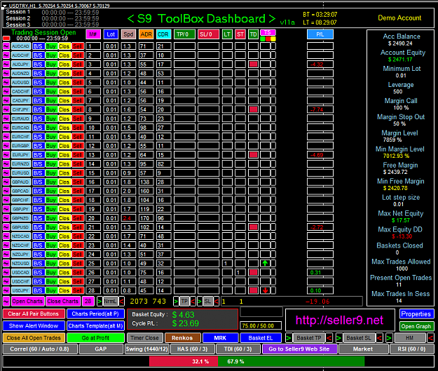 Click to Enlarge

Name: 2019.10.31_S9_Cycle_v6a_H1_USDJPY_001.PNG
Size: 113 KB