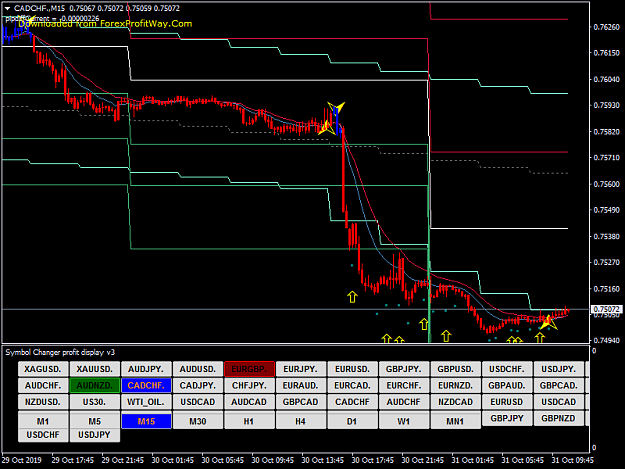 Click to Enlarge

Name: CADCHF.M15.png
Size: 40 KB