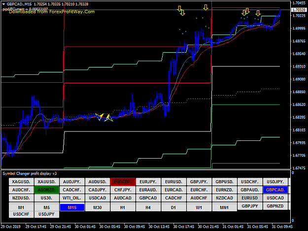 Click to Enlarge

Name: GBPCAD.M15.png
Size: 41 KB