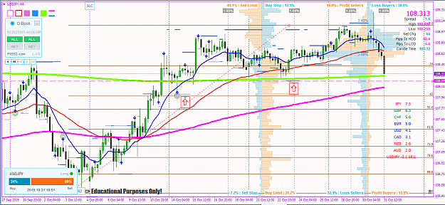 Click to Enlarge

Name: usdjpy.png
Size: 72 KB