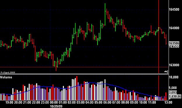 Click to Enlarge

Name: gbp10min.png
Size: 13 KB