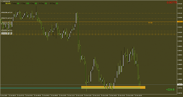 Click to Enlarge

Name: AUDCADM5.png
Size: 48 KB