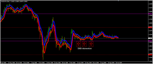 Click to Enlarge

Name: chf.png
Size: 37 KB