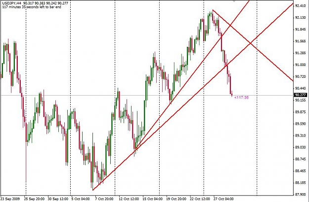 Click to Enlarge

Name: usdjpy.jpg
Size: 64 KB