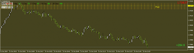 Click to Enlarge

Name: EURNZDM1.png
Size: 28 KB