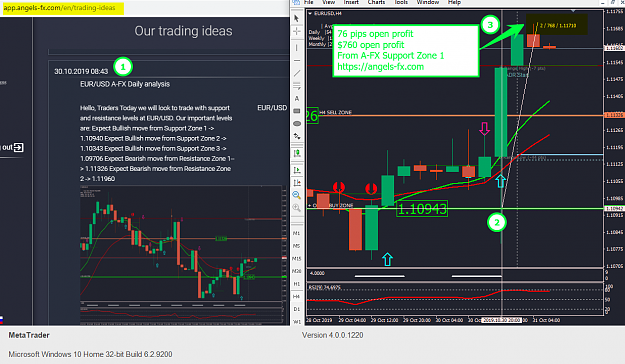 Click to Enlarge

Name: GU 76 pips open profit from Support zone 1.png
Size: 143 KB