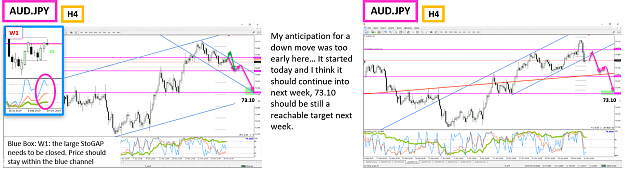 Click to Enlarge

Name: AUDJPY.png
Size: 203 KB
