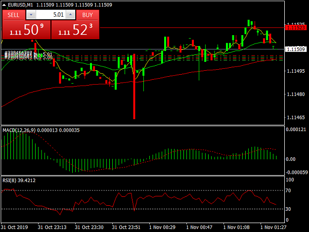 Click to Enlarge

Name: EURUSDM1.png
Size: 32 KB