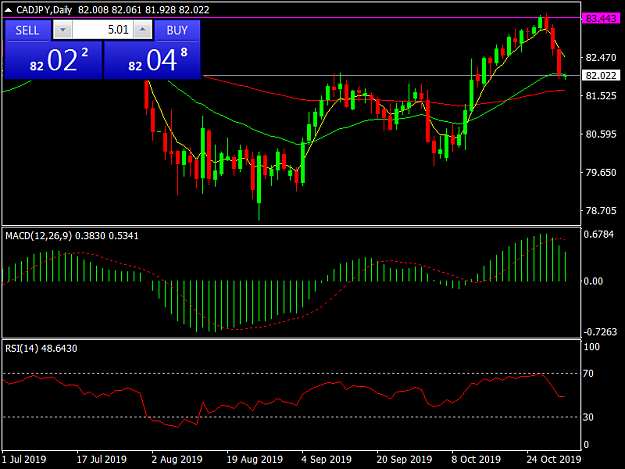 Click to Enlarge

Name: EURUSDDaily.png
Size: 34 KB