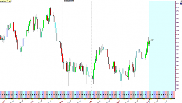 Click to Enlarge

Name: AUDUSD 11-1-19.png
Size: 63 KB