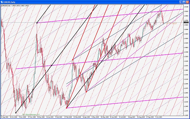 Click to Enlarge

Name: 2009-10-28 EU D1 PFs.jpg
Size: 646 KB