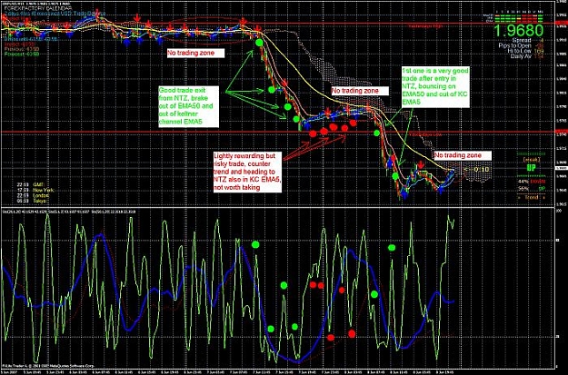 Click to Enlarge

Name: gbpusd.jpg
Size: 105 KB