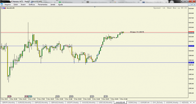 Click to Enlarge

Name: xau usd m5 0111.png
Size: 60 KB