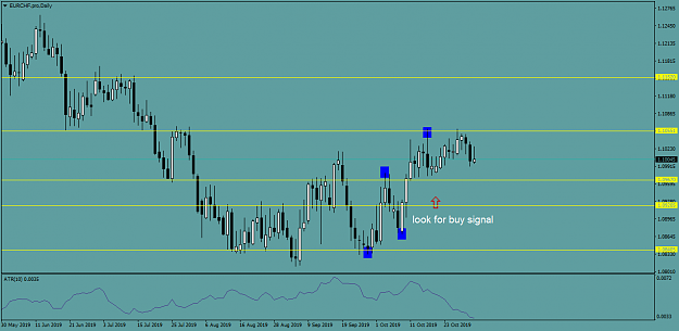 Click to Enlarge

Name: EURCHF.proDaily.png
Size: 35 KB